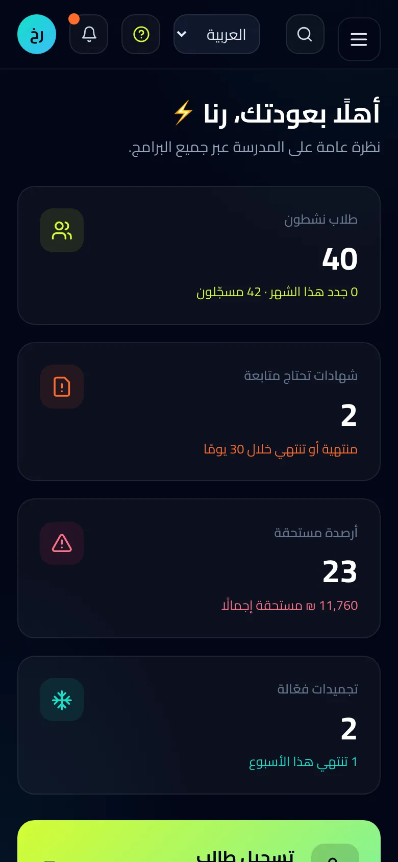 اللوحة نفسها على الهاتف
