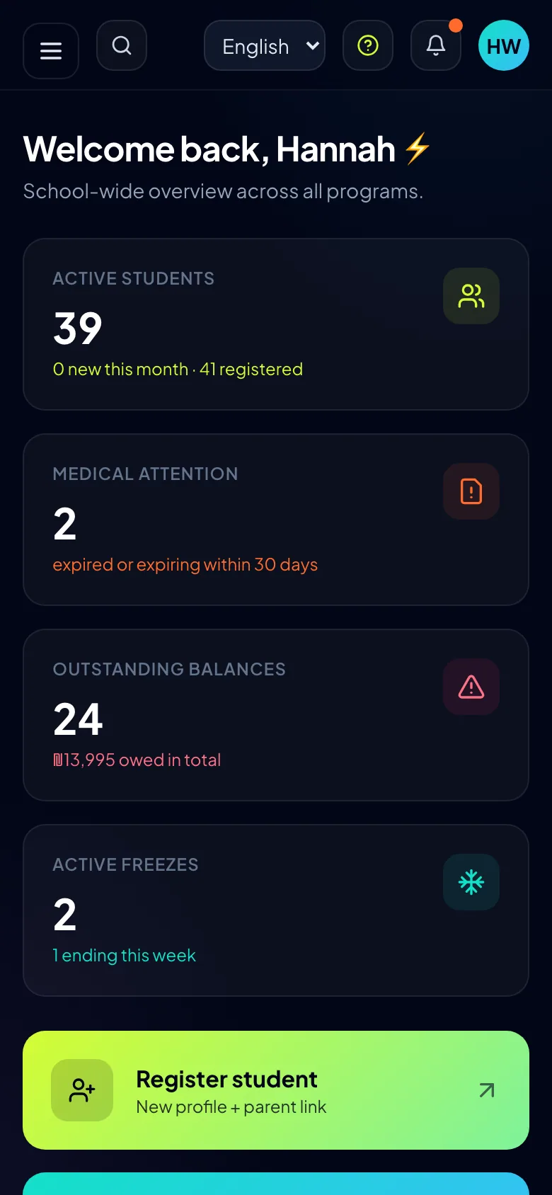 The same dashboard on a phone